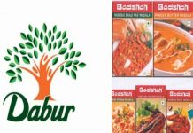 बादशाह बनेगा डाबर! 25 हजार करोड़ के मसाला बाजार में धमाकेदार एंट्री, क्या होगा शेयर पर असर? जानें