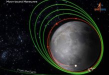 चंद्रमा की सतह से अब केवल 150 किमी दूर चंद्रयान-3, आज का दिन है बेहद खास