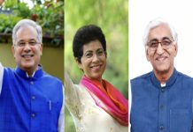 कांग्रेस के इन विधायकों का कटेगा टिकट, जानिए किन्हें बनाया जा रहा है CG में प्रत्याशी, सूची वायरल