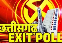 हस्ताक्षर पोल ऑफ पोल्स- छत्तीसगढ़ में कितनी सीट जीत रही भाजपा, कांग्रेस ने तो रुझान सुनकर कह दिया गंद फैल गई