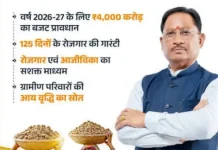 मनरेगा आज से खत्म अब नई ग्रामीण रोजगार योजना….. विकसित भारत जी राम जी योजना से गांवों में रोजगार…..4 हजार करोड़ का छत्तीसगढ़ सरकार ने अलॉट किया बजट…..