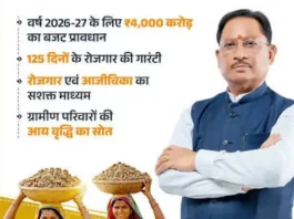 मनरेगा आज से खत्म अब नई ग्रामीण रोजगार योजना….. विकसित भारत जी राम जी योजना से गांवों में रोजगार…..4 हजार करोड़ का छत्तीसगढ़ सरकार ने अलॉट किया बजट…..